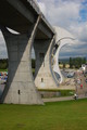 Falkirk Wheel